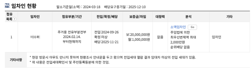 대구 동구 동대구동화아이위시 아파트 경매 3억7천만원대 2025타경1154 사진 6