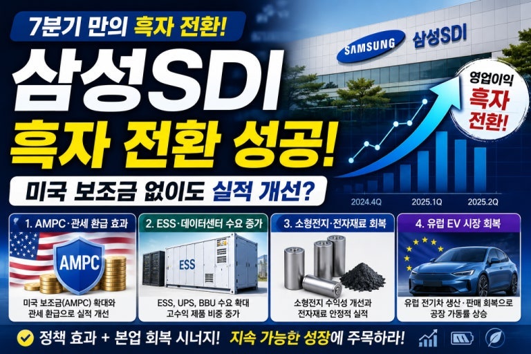 삼성SDI ESS 수주 현황과 전고체 일정 정리