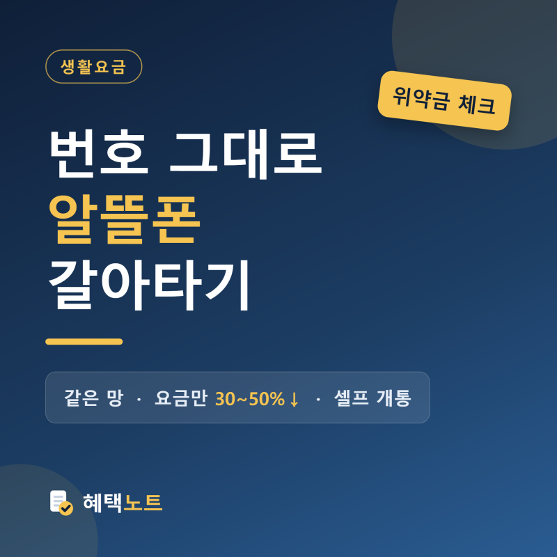 알뜰폰 번호이동 방법과 갈아타기 전 확인할 3가지