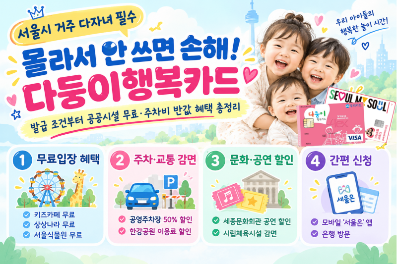 "몰라서 못 쓰면 손해!" 다자녀 가족이라면 무조건 챙겨야 할 서울시 다둥이행복카드 (발급·....