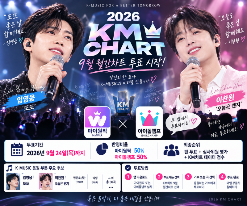 2026 KM차트 9월 투표방법｜임영웅·이찬원 후보·투표기간·마감일 총정리
