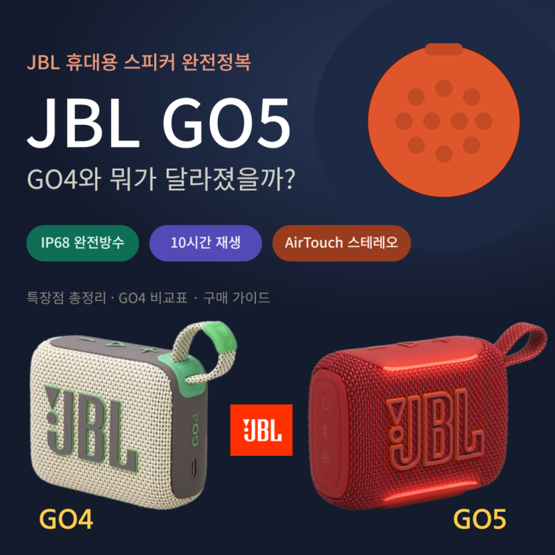 미니 포터블 스피커의 대명사 JBL GO5, 전작 GO4 비교 뭐가 달라졌을까?