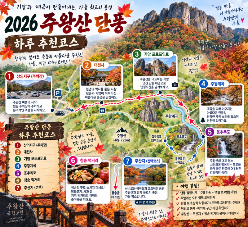 2026 주왕산 단풍  절정시기·주차·용추폭포·초보코스 총정리