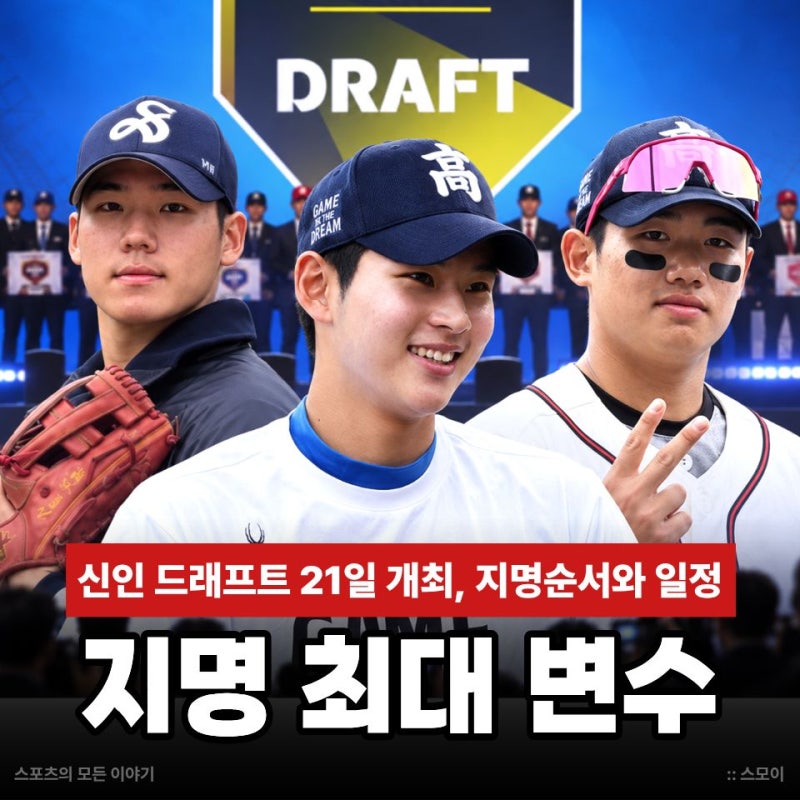 1순위 하현승보다 더 궁금한 2순위? 2027 KBO 신인 드래프트 21일 개최 지명순서와 일정