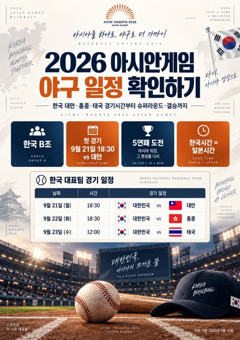 2026 아시안게임 야구 일정 확인하기｜한국 대만·홍콩·태국 경기시간부터 슈퍼라운드·결승....
