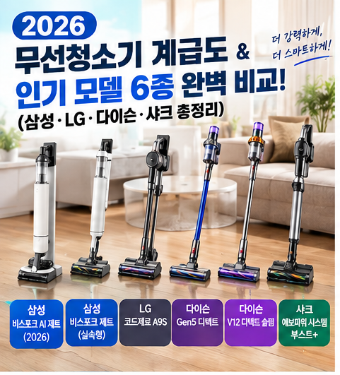 2026 무선청소기 계급도 & 인기 모델 6종 완벽 비교! (삼성·LG·다이슨·샤크 총정리)