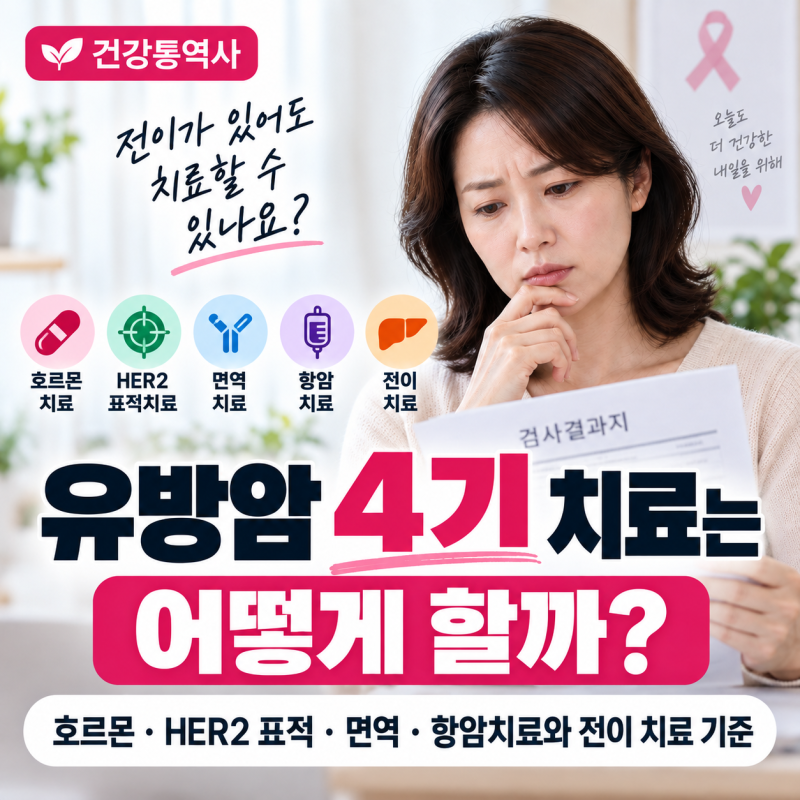 유방암 4기 치료는 어떻게 할까? 호르몬·HER2 표적·면역·항암치료와 전이 치료 기준