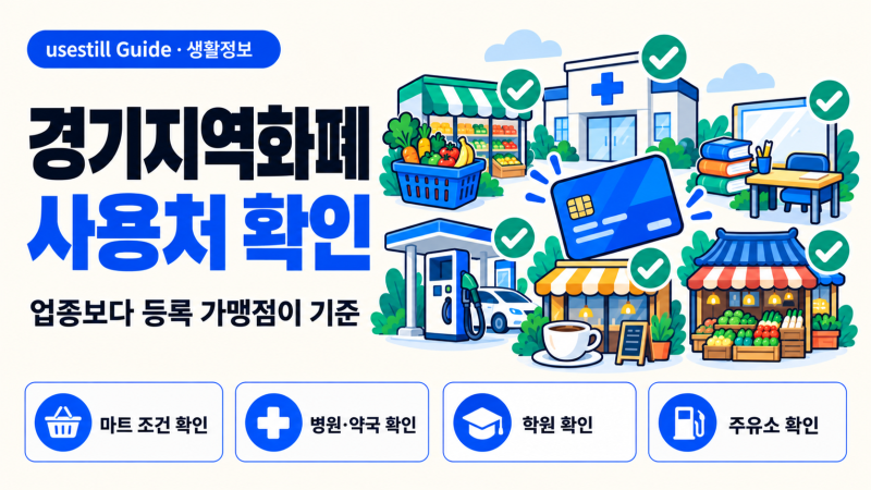 경기지역화폐 사용처｜마트·병원·학원·주유소 어디까지 되나