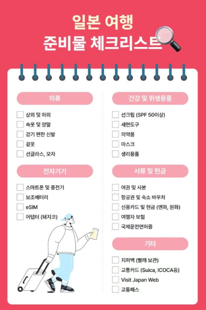 일본 여행 짐싸기 준비물 총정리 | 꼭 챙겨야 할 필수템 | 준비물 체크리스트 사진 캡쳐 | 챙....