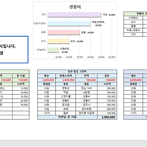 27살에 1억 모은 맞벌이 신혼부부 엑셀 가계부 양식 (파일 공유O)