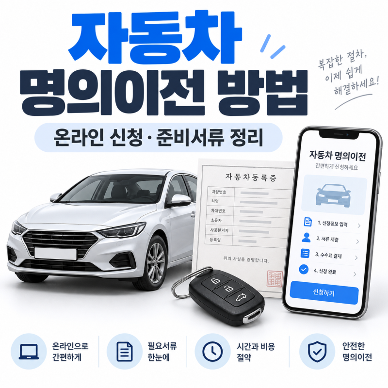 자동차 명의이전 방법, 온라인 신청부터 준비서류·비용까지 총정리