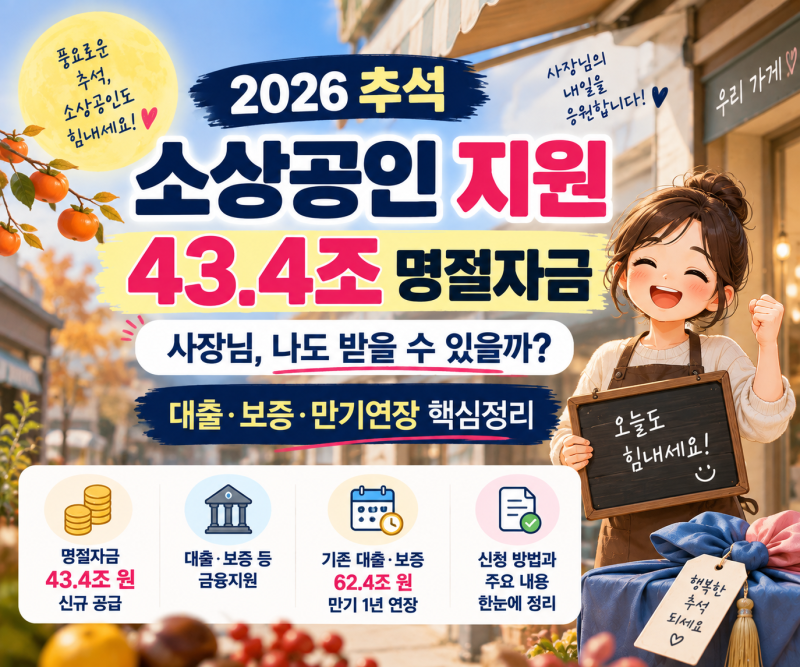 2026 추석 소상공인 지원 총정리