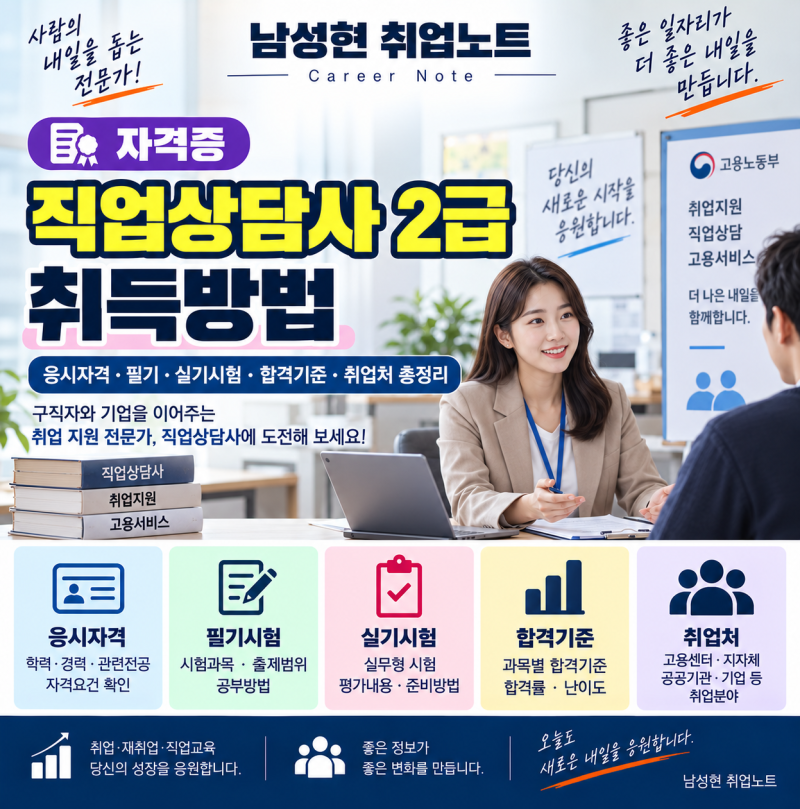 [자격증] 직업상담사 2급 취득방법｜응시자격·필기·실기시험·합격기준·취업처 총정리