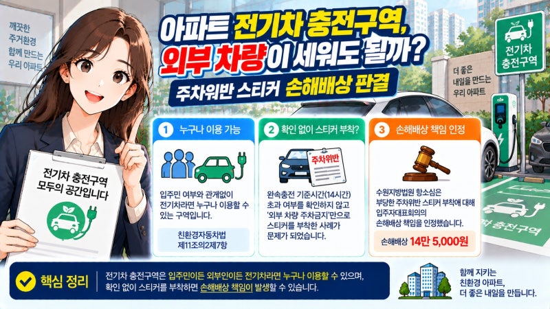 아파트 전기차 충전구역, 외부 차량이 세워도 될까