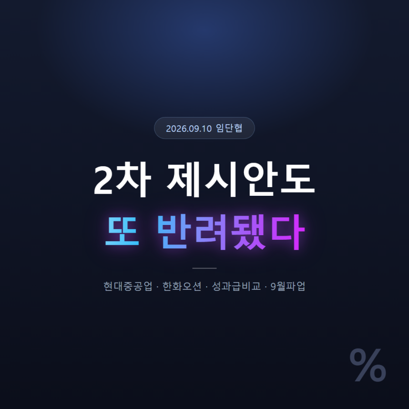 노조원들 억울하겠다, 현대중공업 한화오션 성과급 비교 두 번째도 반려됐다