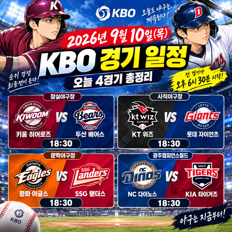 ⚾ 2026년 9월 10일 KBO 경기 일정｜키움-두산·KT-롯데·한화-SSG·NC-KIA 오늘 4경기 총정리