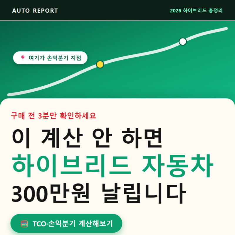 하이브리드 자동차 배터리 교체비용, 보증기간 지나면 진짜 위험할까