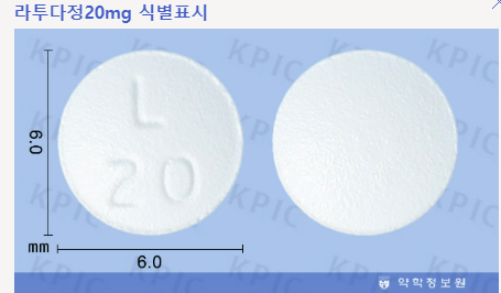 [정신과의사가 알려주는 정신과약] 루라시돈(lurasidone) - 라투다정