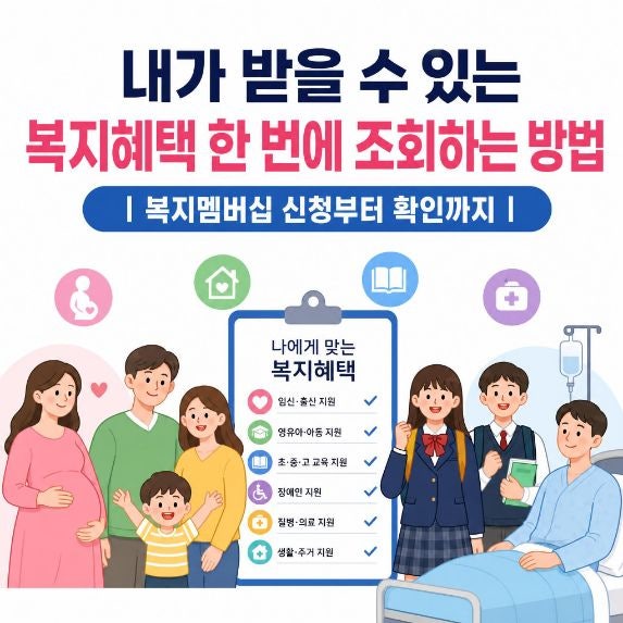 내가 받을 수 있는 복지혜택 한 번에 조회하는 방법｜복지멤버십 신청부터 확인까지