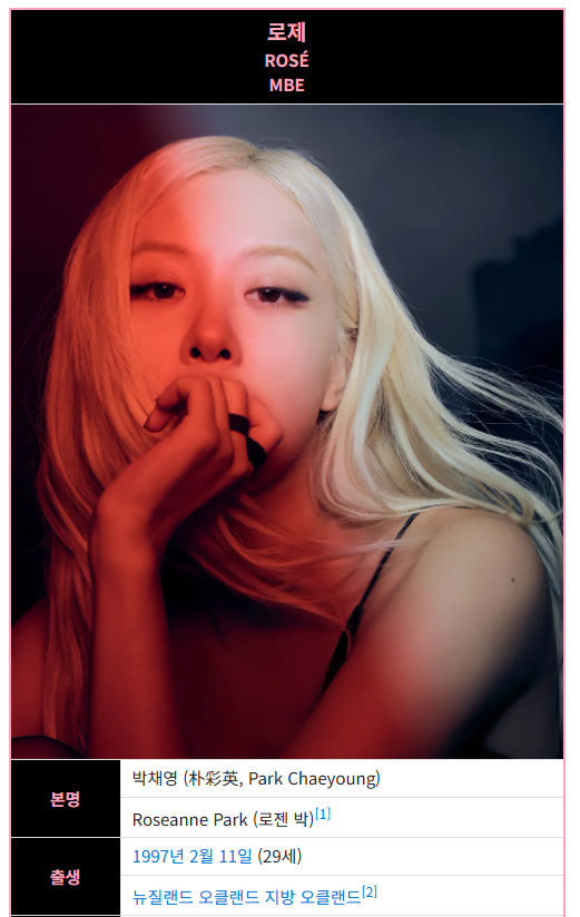 블랙핑크 로제 프로필 총정리｜본명·나이·국적·데뷔·솔로·APT.·New Trick까지