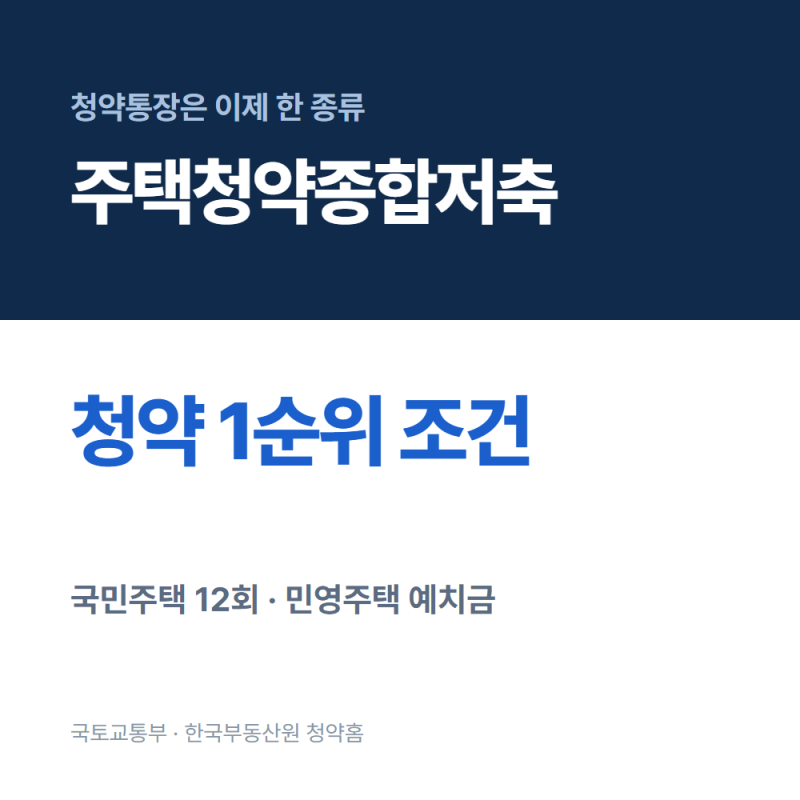 주택청약종합저축이란, 납입 인정 방식과 청약 1순위 조건 정리