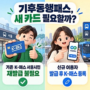 기후동행패스 발급방법, 기존 K-패스 서울시민은 재발급 불필요..10월2일까지 무료 교환