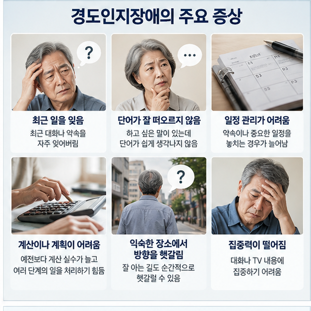 경도인지장애 증상, 원인, 검사, 치료, 치매와 차이 등 총정리