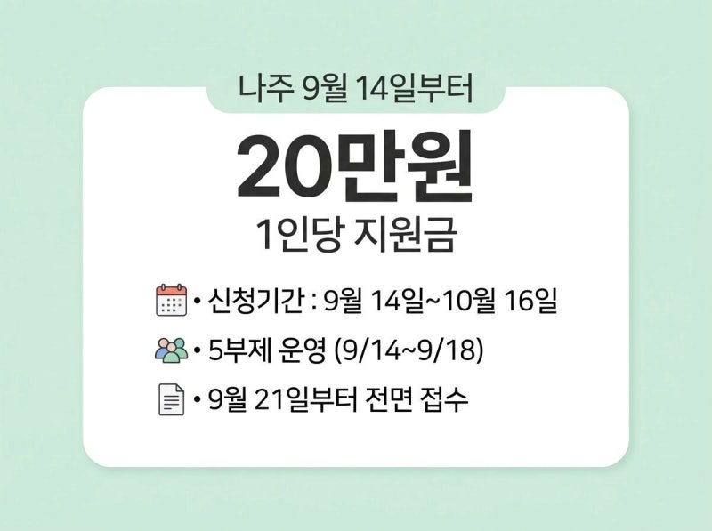 추석 민생지원금 신청 날짜 나주는 9월 14일인데 김해는 17일 바로 지급?