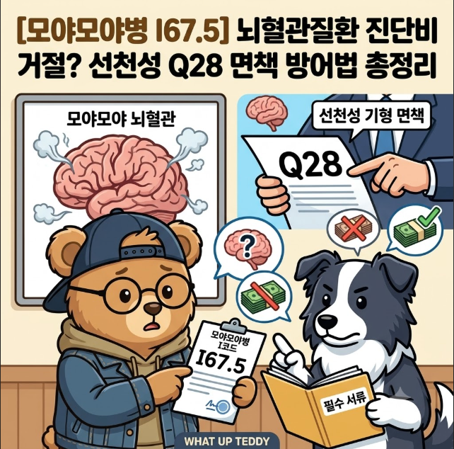 [모야모야병 I67.5] 뇌혈관질환 진단비 거절? 선천성 Q28 면책 방어법 총정리