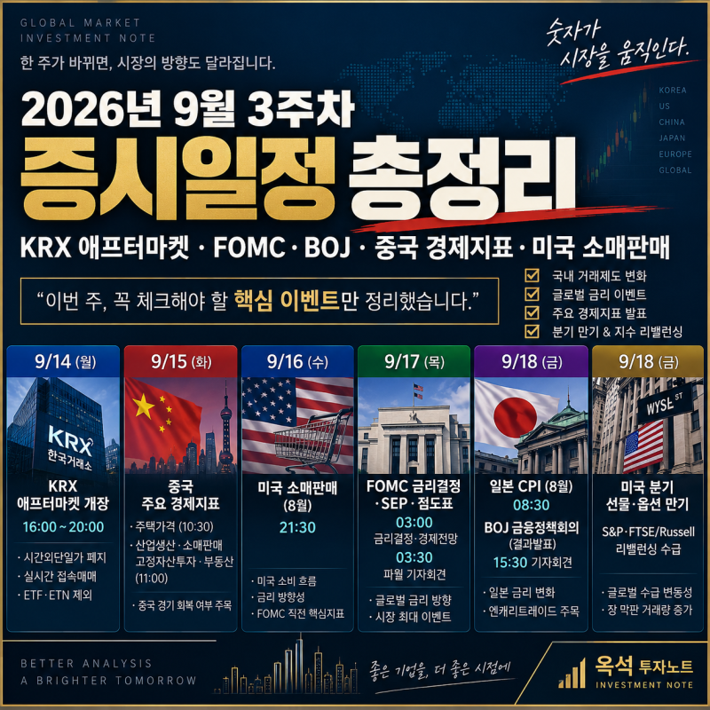 2026년 9월 3주차 증시일정 총정리: KRX 애프터마켓·FOMC·BOJ·중국 경제지표·미국 소매판매