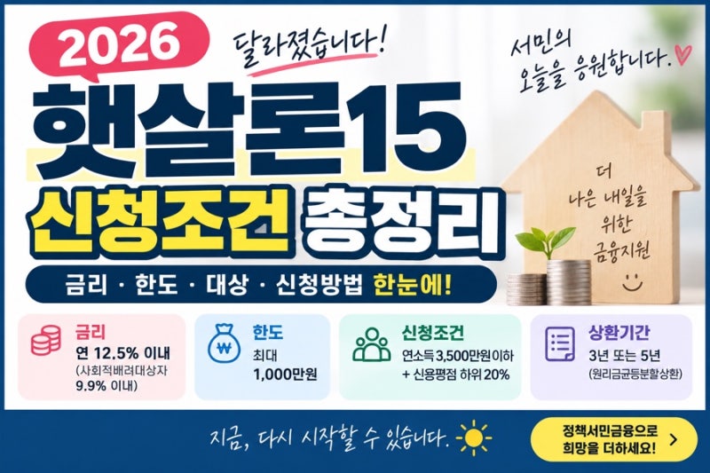 2026 햇살론15 신청조건 총정리｜금리·한도 달라졌습니다
