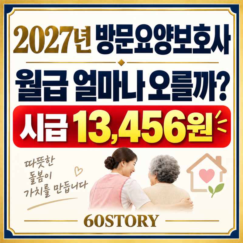 2027년 방문 요양보호사 월급 얼마나 오를까? : 주휴·연차수당을 포함한 포괄시급 계산 비교