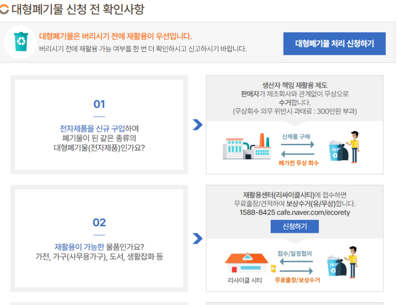 이불 버리는 방법 지역별, 솜·극세사 종류별 확인(종량제 가능)