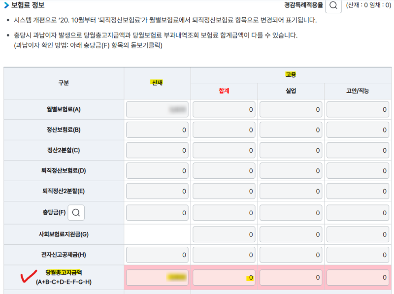 [특고] 특고 기관부담금 지출 | 직고용 방과후 강사비 공제 | 특고 월보수액 신고 | 고용·산재....