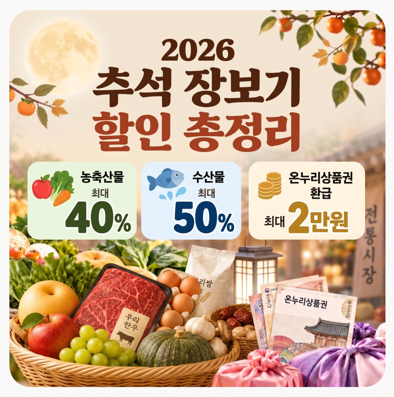 2026 추석 장보기 할인 총정리｜농축산물 최대 40%·수산물 최대 50%·온누리 2만원 환급