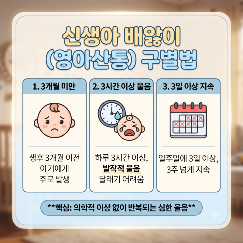 신생아 배앓이 영아산통 증상부터 원인, 해결하는 배마사지 방법까지 총정리