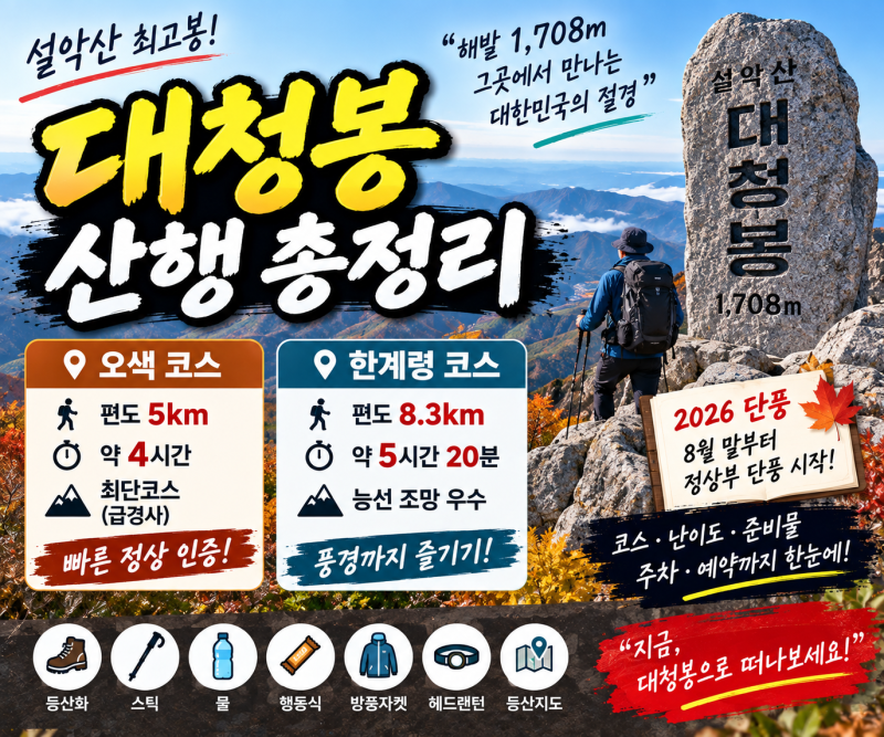 설악산 대청봉 산행 총정리｜오색·한계령 코스, 소요시간·난이도·단풍·준비물
