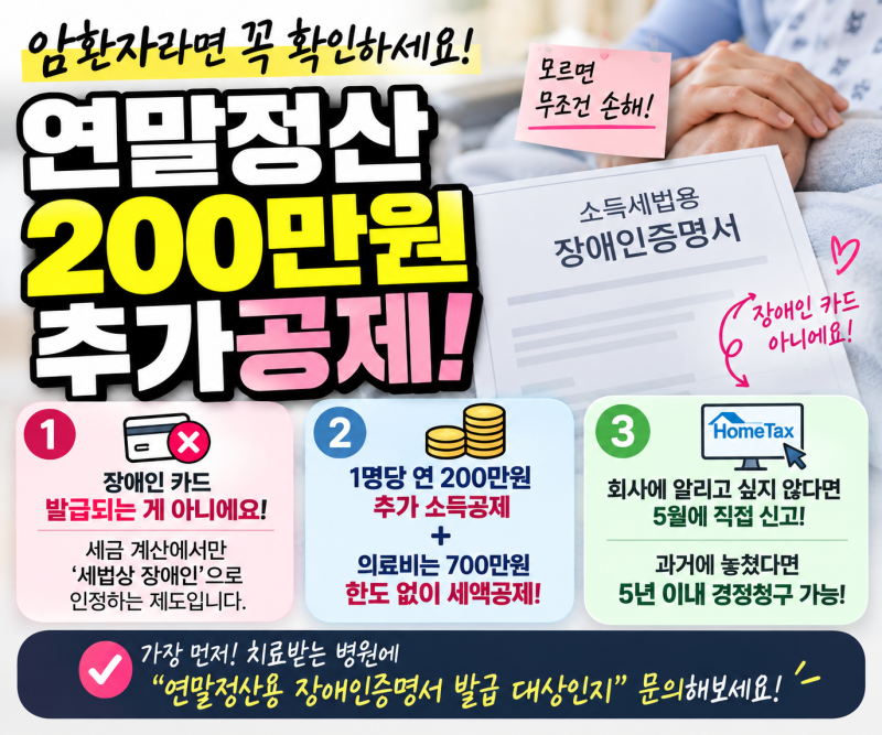 암환자 연말정산 꼭 확인하세요, 세법상 장애인 200만원 추가공제