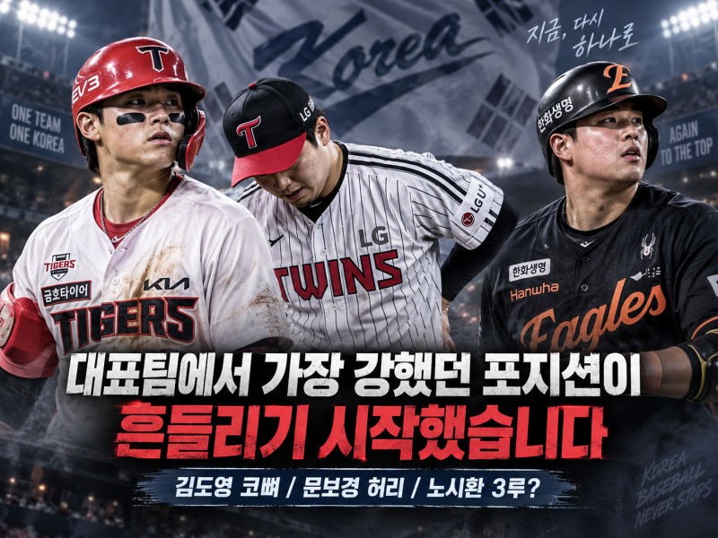 김도영 코뼈 골절, 아시안게임 정말 뛸 수 있을까?｜김도영·문보경 동시 부상에 중요해진 노....