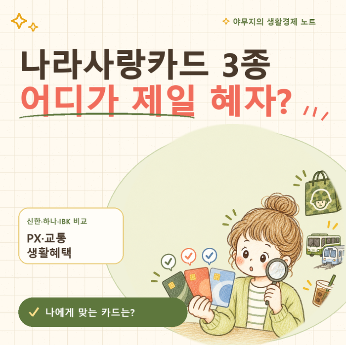 2026 나라사랑카드 비교기 돌려보니, 신한·하나·IBK 내게 맞는 카드는 따로 있었어요