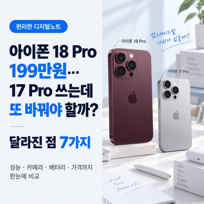 “아이폰 18 Pro 199만원…” 17 Pro 쓰는데 또 바꿔야 할까? 달라진 점 7가지