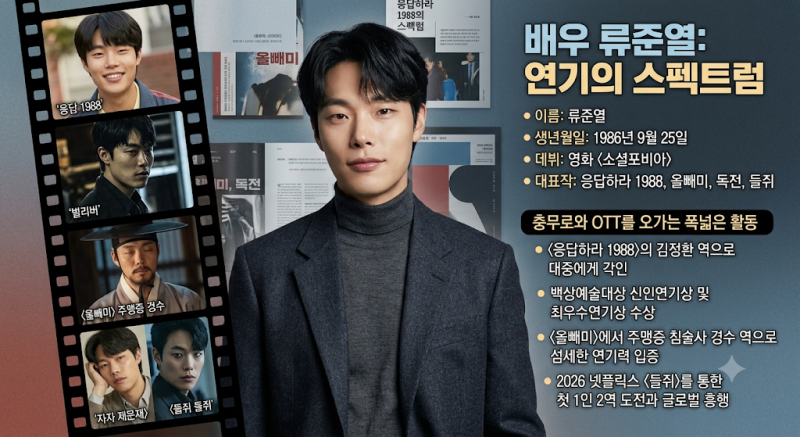 류준열 프로필｜응답하라 1988부터 들쥐까지, 믿고 보는 배우