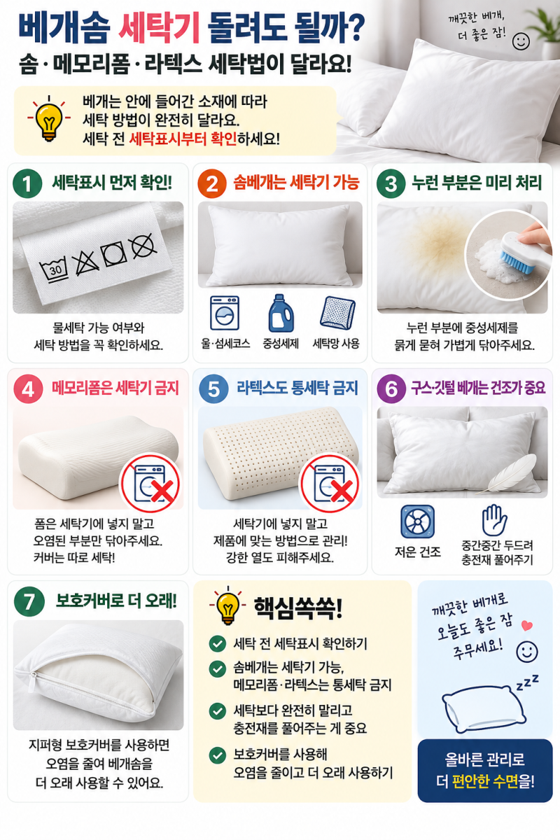 베개솜 세탁기 돌려도 될까? 솜·메모리폼·라텍스 세탁법이 달라요