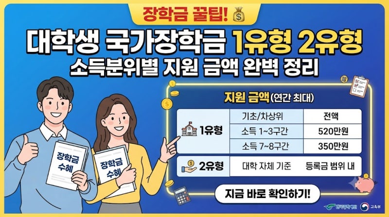 대학생 국가장학금 1유형 2유형 소득분위별 지원 금액 완벽 정리