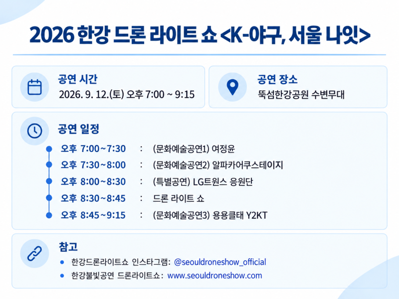 2026 한강 드론 라이트 쇼 일정｜뚝섬한강공원 시간·명당·주차 총정리