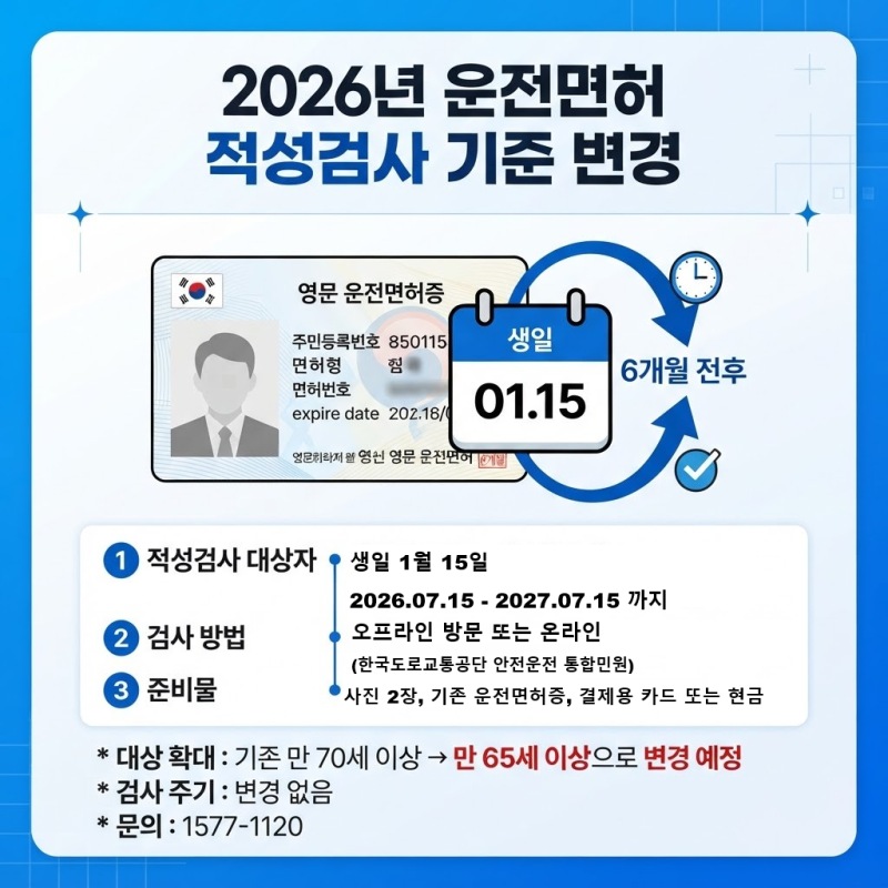"깜빡하면 면허취소?" 2026년 달라지는 운전면허증 적성검사·갱신 기준 총정리