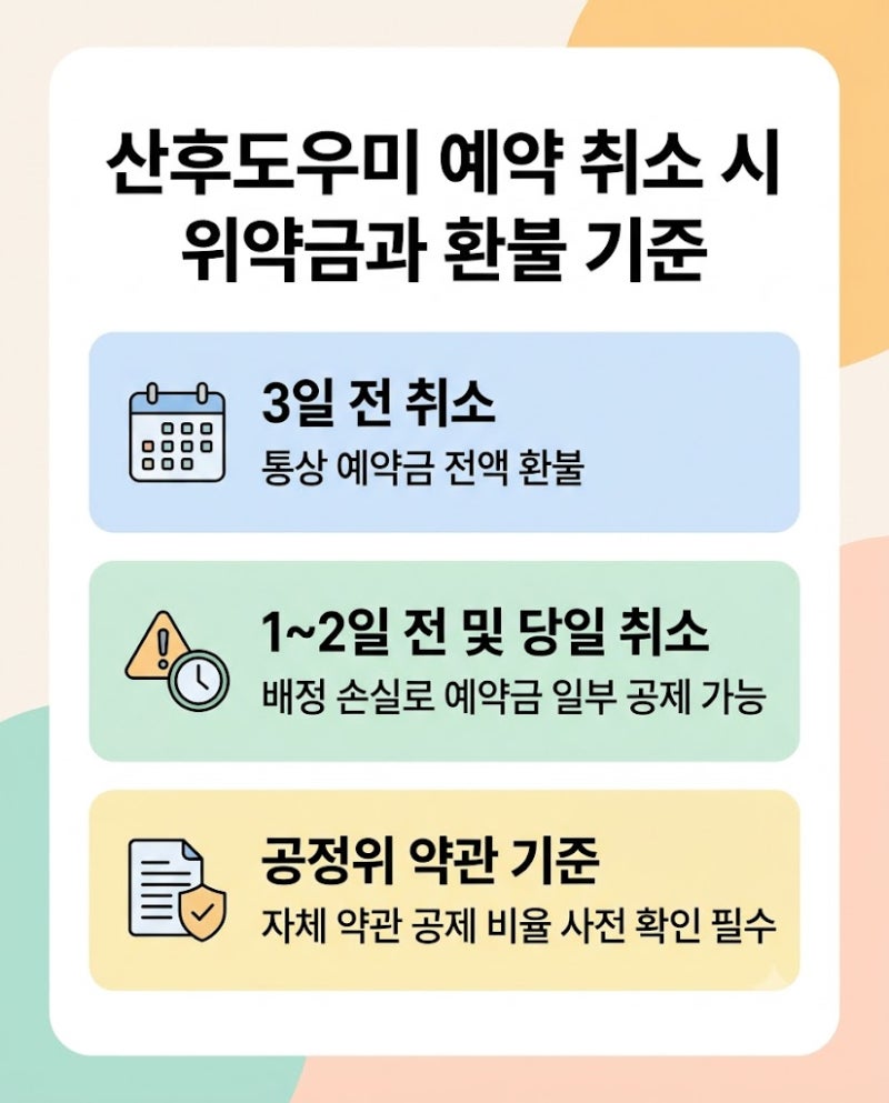 산후도우미 신청 후 취소 환불 위약금 완벽 정리와 계약서 확인 팁