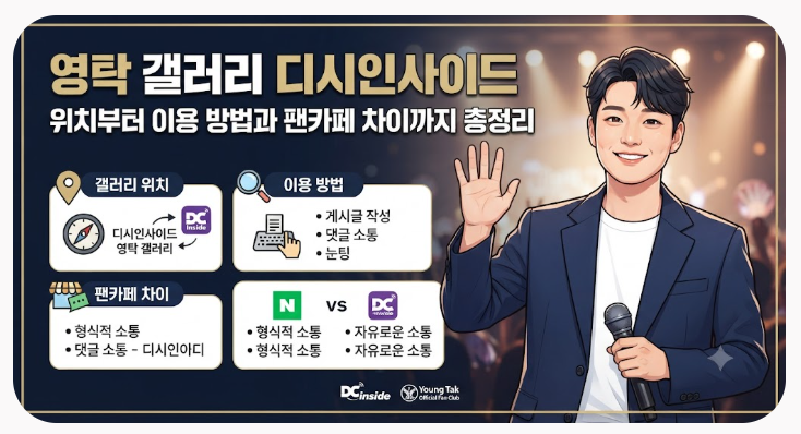 영탁 갤러리 디시인사이드 위치부터 이용 방법과 팬카페 차이까지 총정리