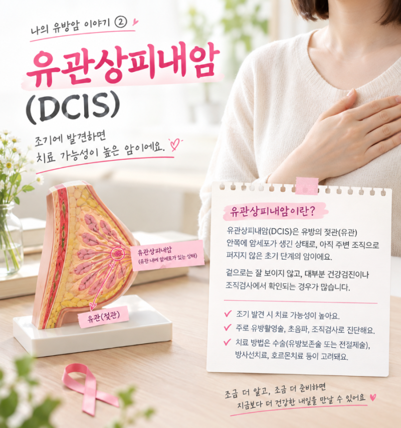 [유방 상피내암이란]/유관암/관상피내암/DCIS