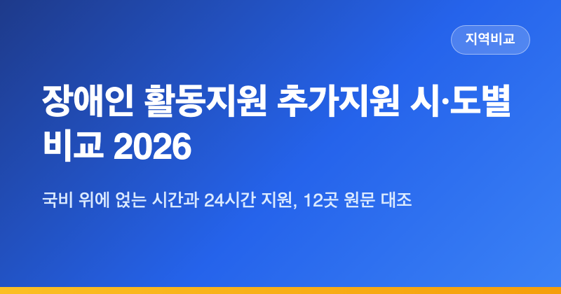 장애인 활동지원 시간이 모자라면, 사는 시·도가 더 얹어줍니다 — 24시간 지원까지 12곳 비....